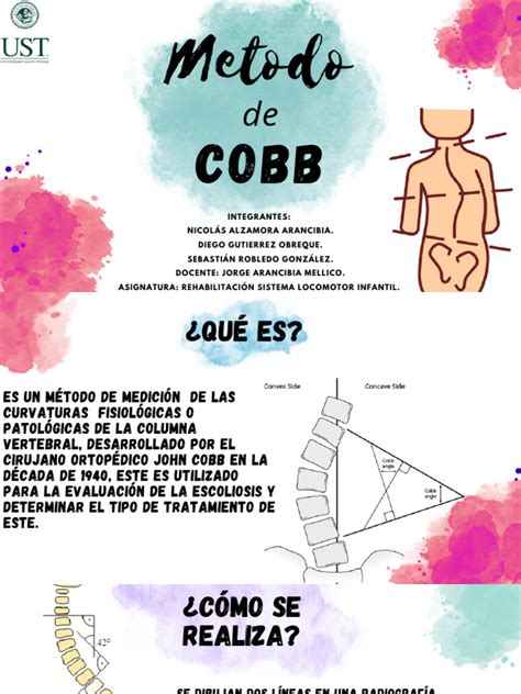 test de cobb|cobb test pdf.